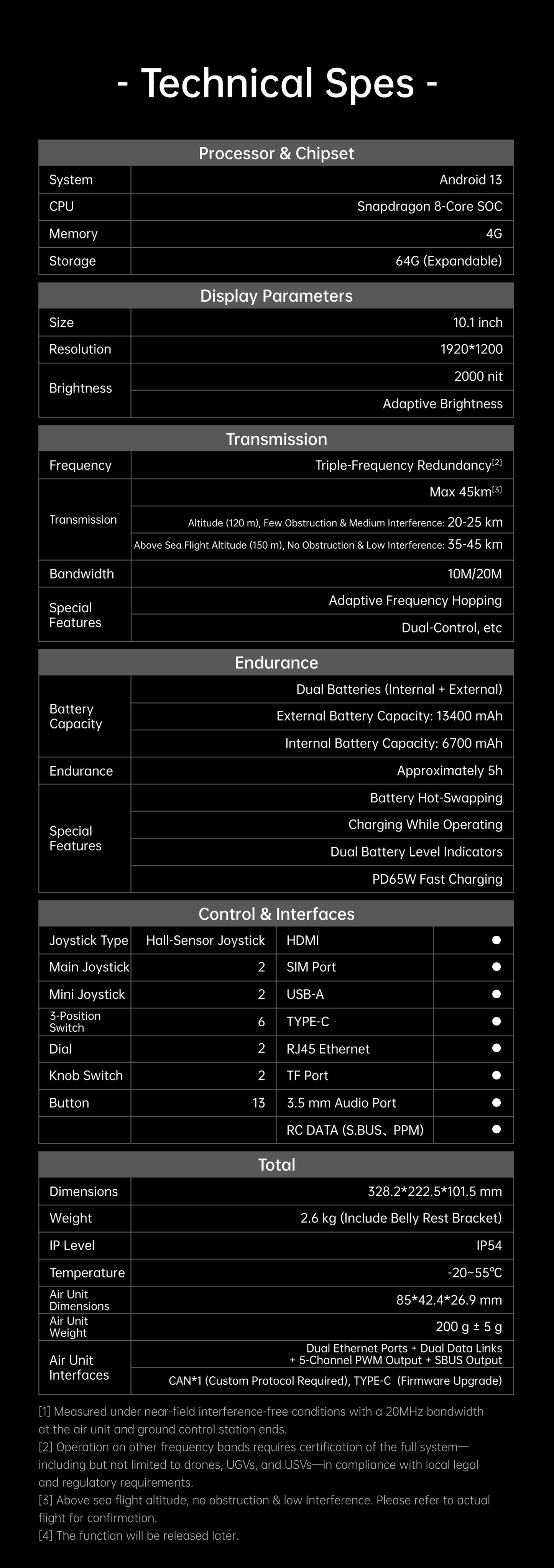 Triple-frequency professional ground station android 13 UniRC 10 PRO